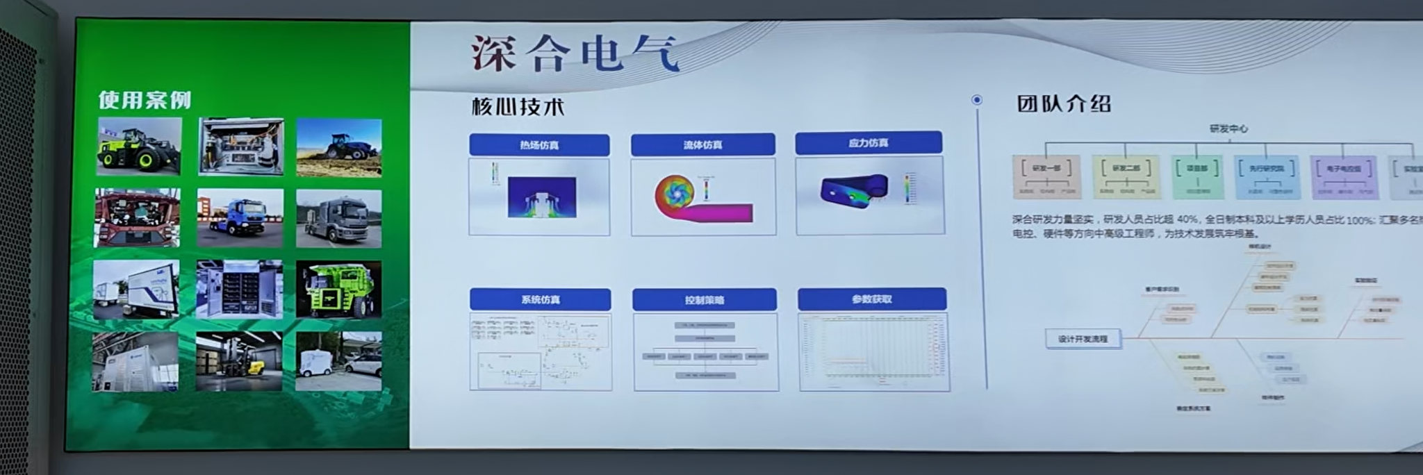 Product matrix image 3