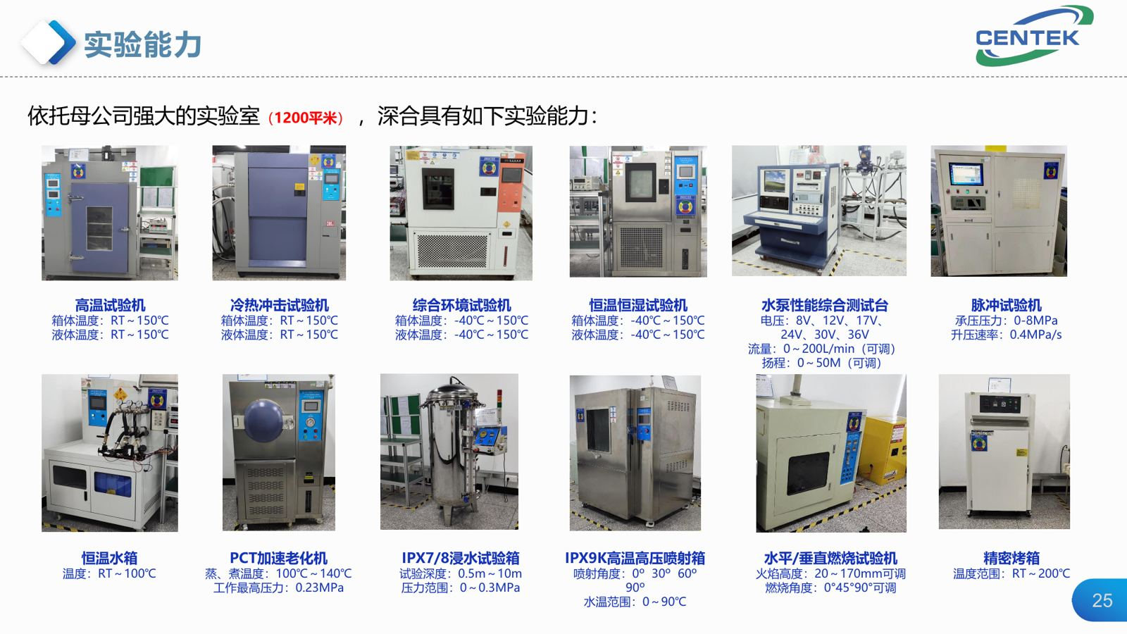 Product matrix image 1